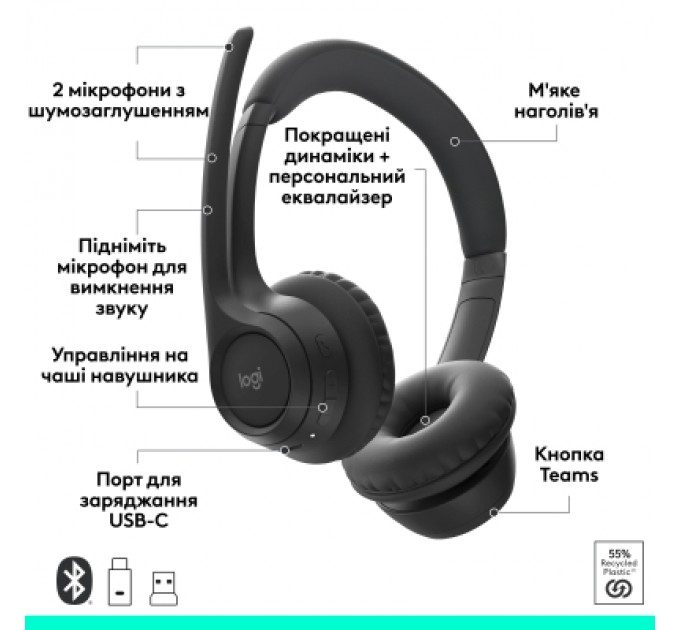 Навушники Logitech Zone 305 for Business Wireless/Bluetooth Teams Black (981-001451)
