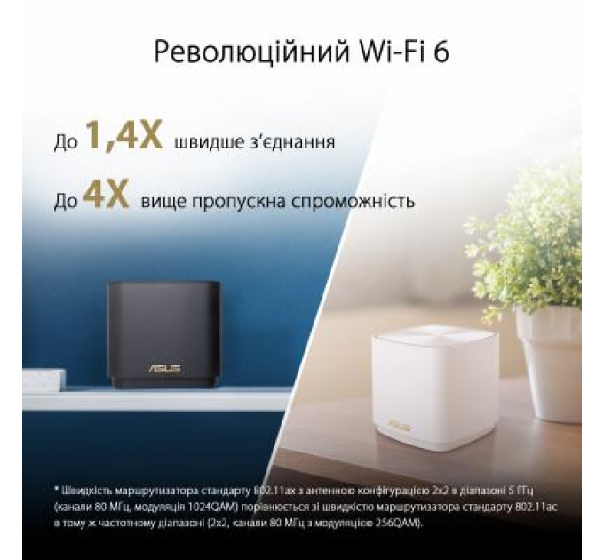 Маршрутизатор ASUS ZenWiFi XD4 3PK black AX1800 1xGE LAN 1x1GE WAN WPA3 OFDMA M (XD4-3PK-BLACK)