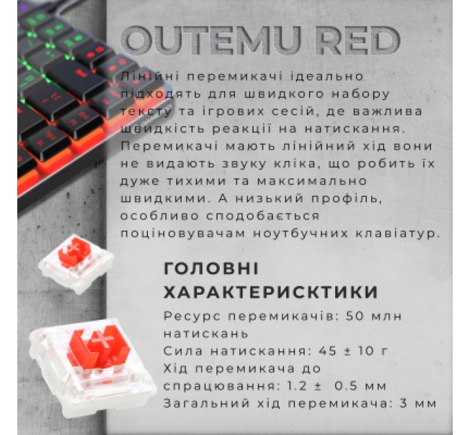 Клавіатура GamePro MK140R Red Swich Low Profile USB Dark Gray (MK140R)