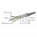 Cablexpert Патч-корд 1м FTP cat 6 Cablexpert (PP6-1M/BK)