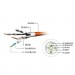 Cablexpert Патч-корд 0.25м S/FTP Cat 6A CU LSZH yellow Cablexpert (PP6A-LSZHCU-Y-0.25M)