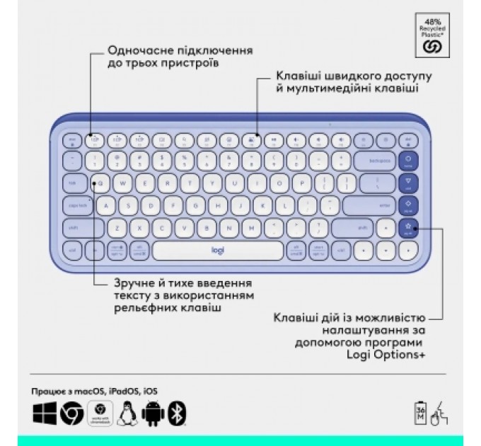 Комплект Logitech POP Icon Combo Bluetooth UA Lilac (920-013078)
