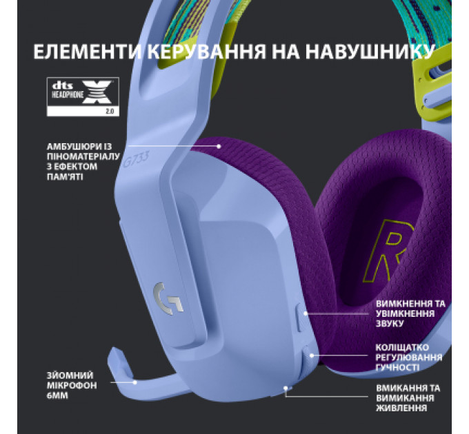 Навушники Logitech G733 Lightspeed Wireless RGB Gaming Headset Lilac (981-000890)