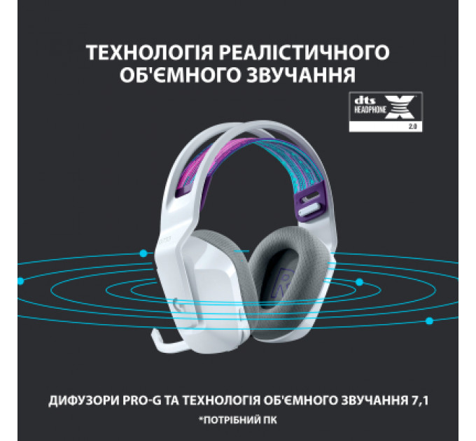 Навушники Logitech G733 Lightspeed Wireless RGB Gaming Headset White (981-000883)