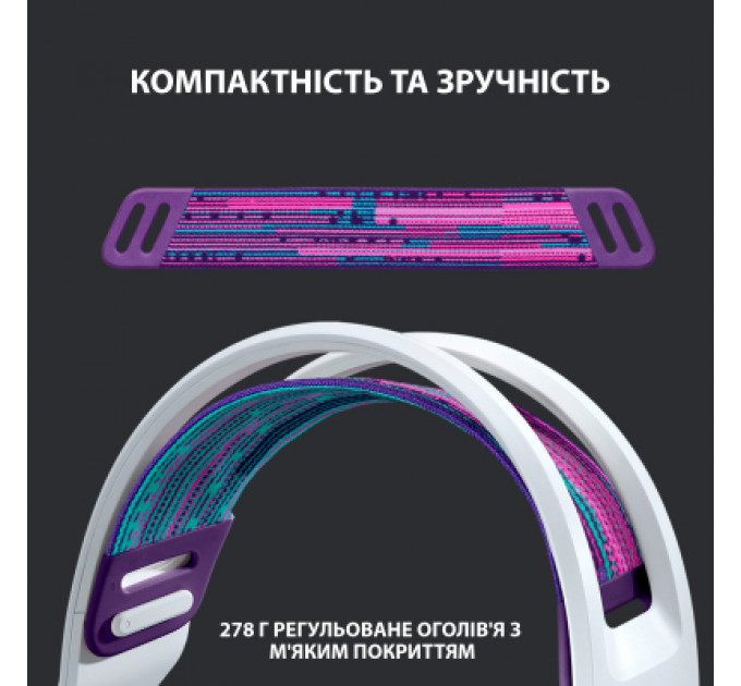 Навушники Logitech G733 Lightspeed Wireless RGB Gaming Headset White (981-000883)