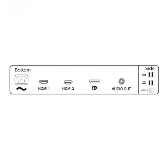 Монітор Philips 345B1C/00