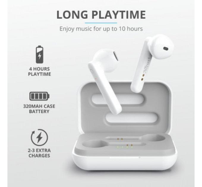 Навушники Trust Primo Touch True Wireless Mic White (23783)
