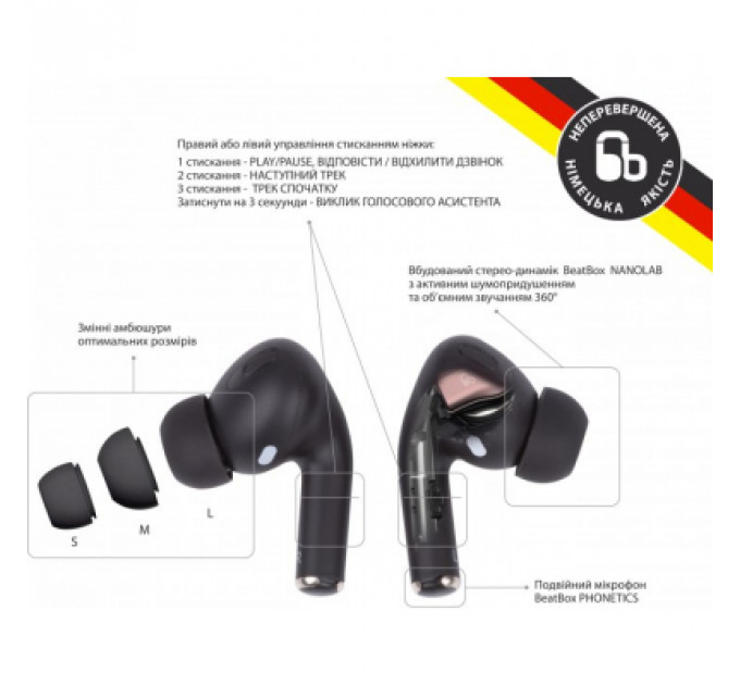 Навушники BeatBox PODS PRO 1 Wireless charging black (bbppro1wcb)