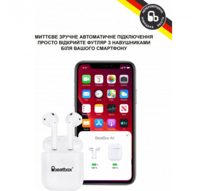 Навушники BeatBox PODS AIR 2 Wireless Charging White (bbpair2wcw)