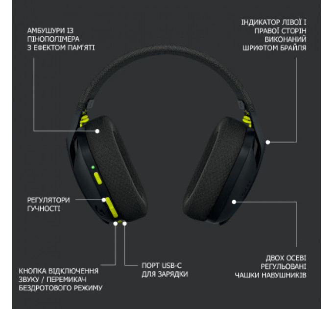 Навушники Logitech G435 Lightspeed Wireless Gaming Headset Black (981-001050)