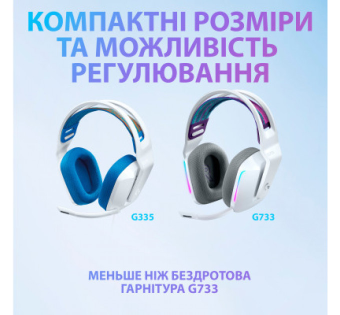 Навушники Logitech G335 Wired Gaming White (981-001018)