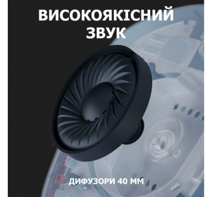 Навушники Logitech G435 Lightspeed Wireless Gaming Headset Blue (981-001062)