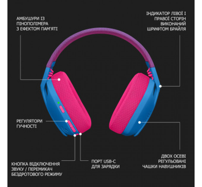 Навушники Logitech G435 Lightspeed Wireless Gaming Headset Blue (981-001062)