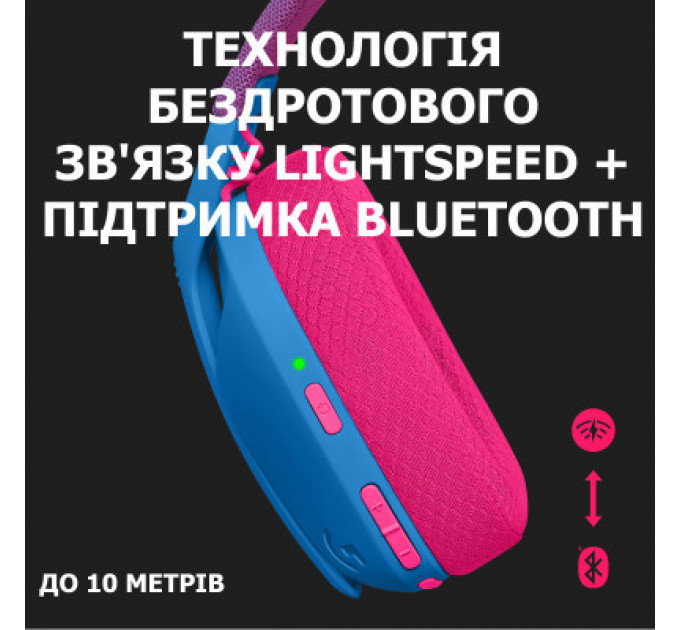 Навушники Logitech G435 Lightspeed Wireless Gaming Headset Blue (981-001062)