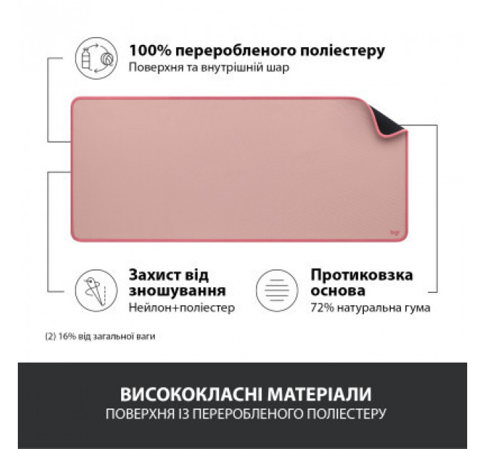 Килимок для мишки Logitech Desk Mat Studio Series Darker Rose (956-000053)