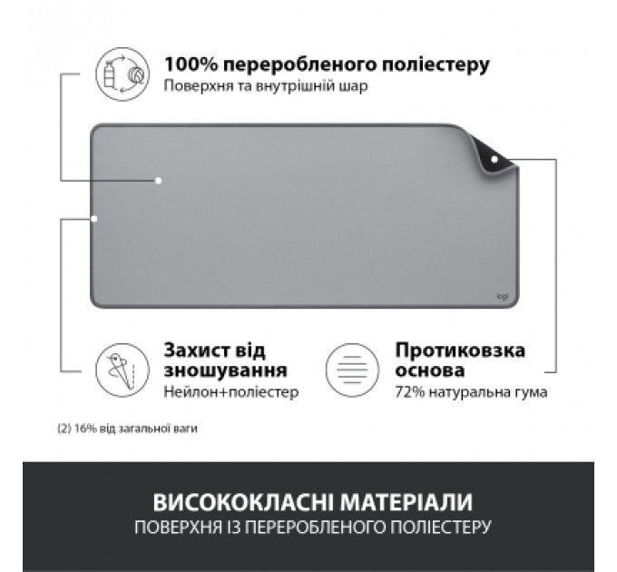 Килимок для мишки Logitech Desk Mat Studio Series Mid Grey (956-000052)
