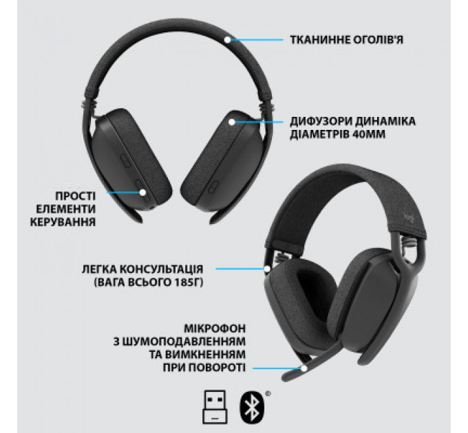 Навушники Logitech Zone Vibe 125 Graphite (981-001126)