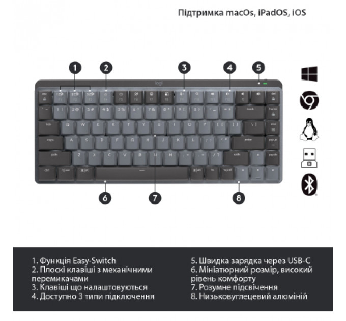 Клавіатура Logitech MX Mechanical Mini Minimalist UA Graphite (920-010780)