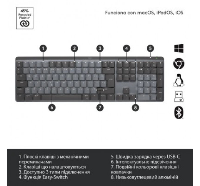 Клавіатура Logitech MX Mechanical Wireless Illuminated Performance Graphite (920-010757)