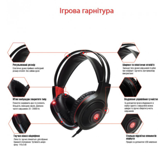 Навушники Piko PX5 Black (1283126489815)