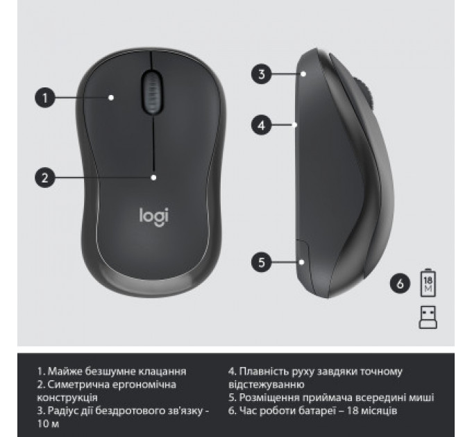 Комплект Logitech MK295 Silent UA Graphite (920-009800)