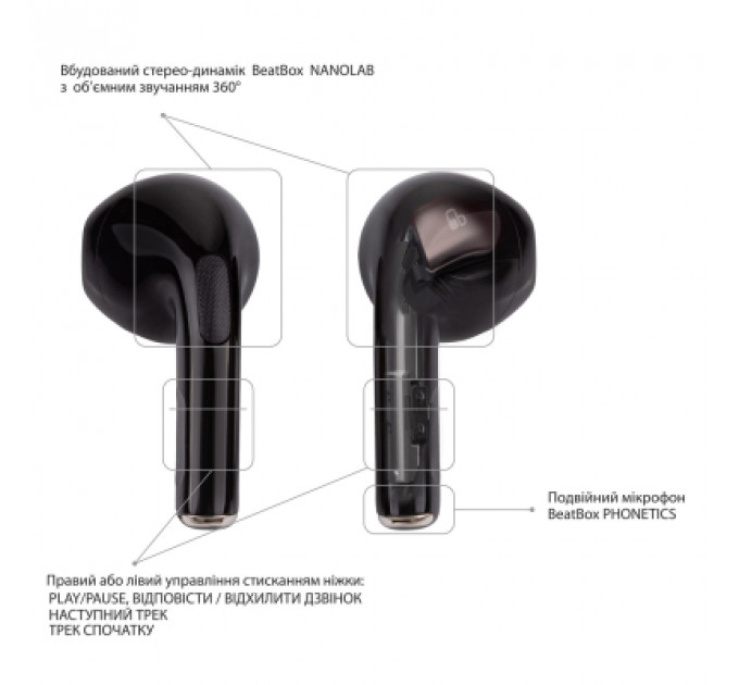 Навушники BeatBox PODS PRO 6 Black (bbppro6b)