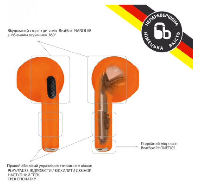 Навушники BeatBox PODS PRO 6 Orange (bbppro6o)