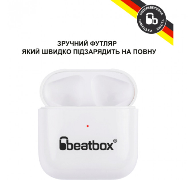 Навушники BeatBox PODS PRO Mini White (bbppromw)