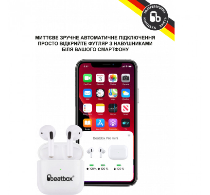Навушники BeatBox PODS PRO Mini White (bbppromw)