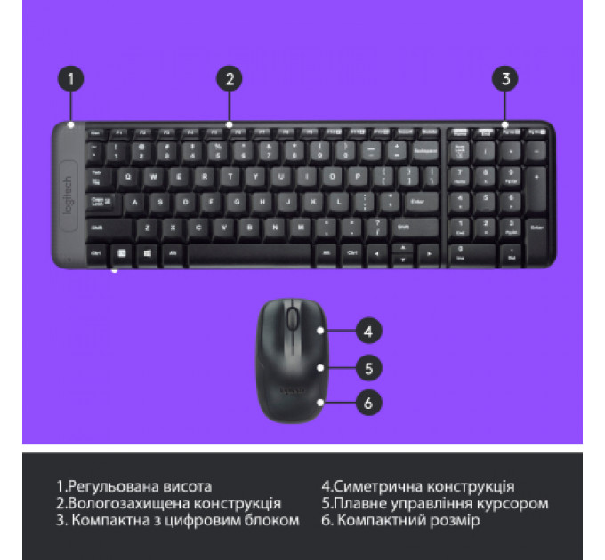 Комплект Logitech MK220 Wireless UA Black (920-003168)
