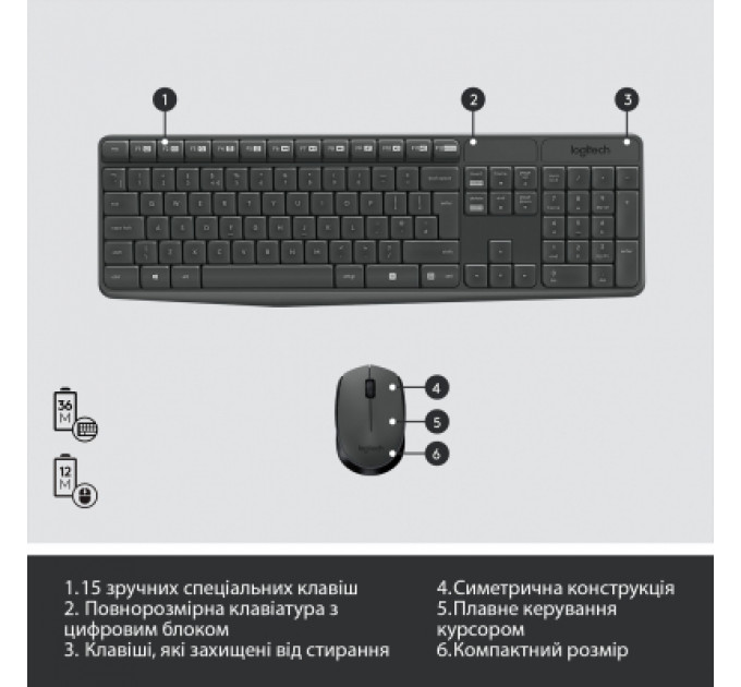 Комплект Logitech MK235 Wireless UA (920-007931)