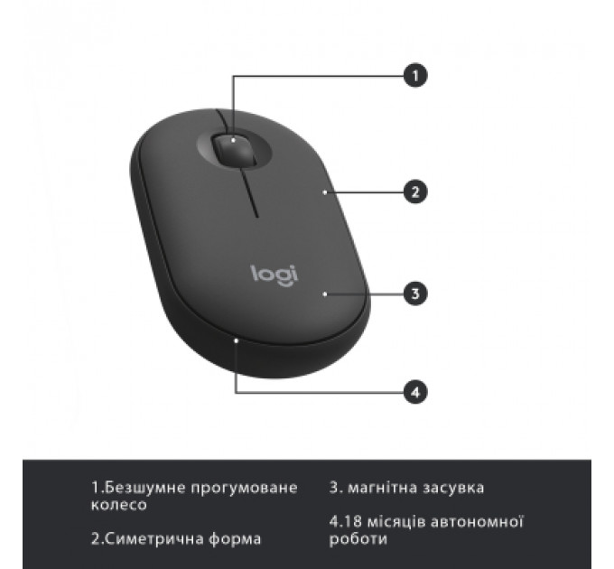 Комплект Logitech MK470 Slim Wireless UA Graphite (920-009204)