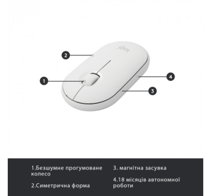 Комплект Logitech MK470 Slim Wireless UA Off-White (920-009205)