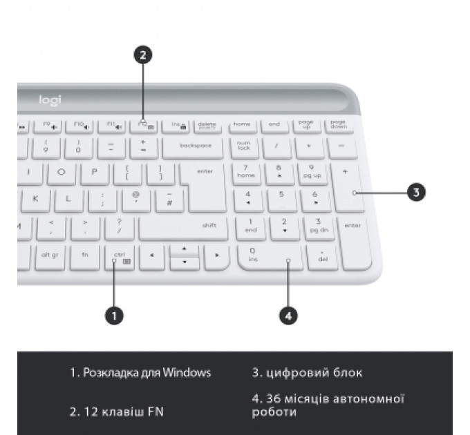 Комплект Logitech MK470 Slim Wireless UA Off-White (920-009205)