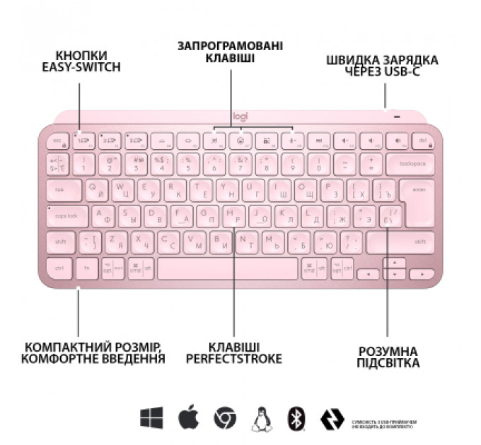 Клавіатура Logitech MX Keys Mini Wireless Illuminated UA Rose (920-010500)