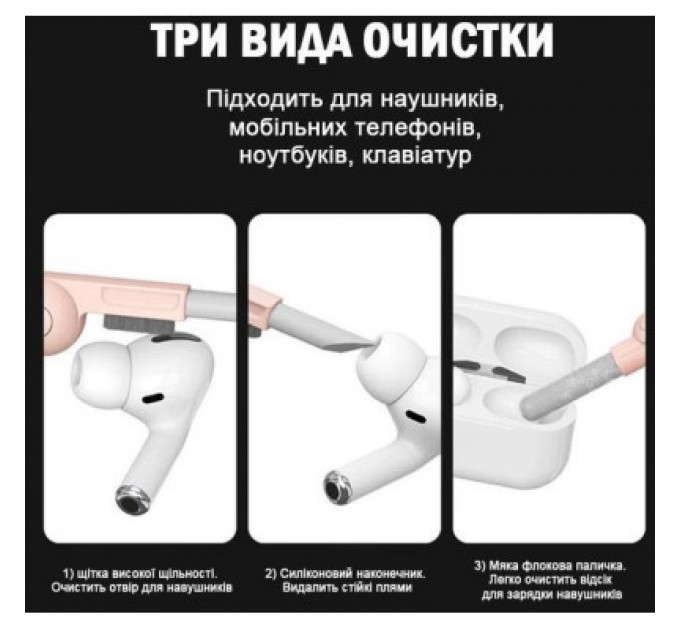 Універсальний чистячий набір XoKo Clean set 100 Pink (XK-CS100-PI)