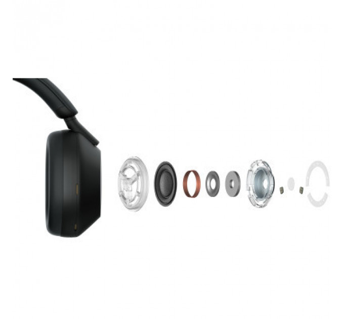 Навушники Sony WH-1000XM5 Black (WH1000XM5B.CE7)
