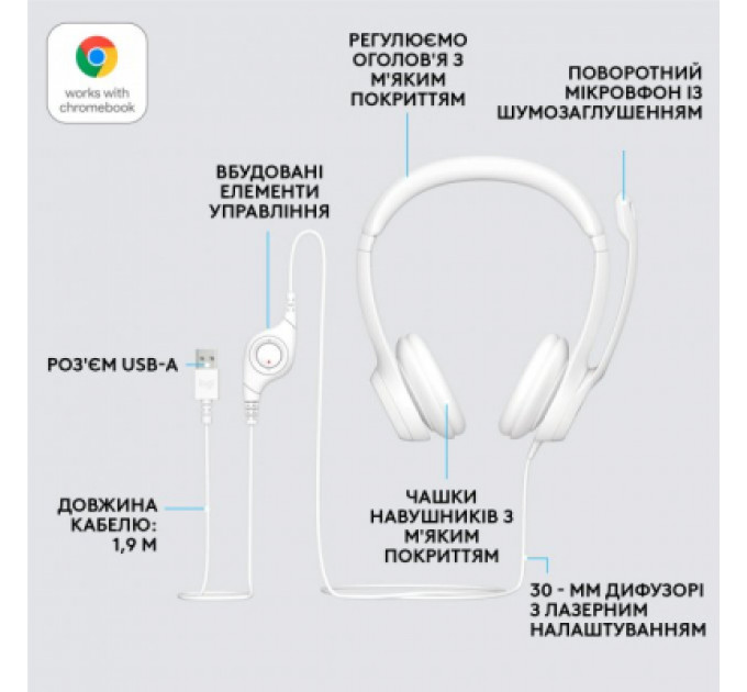 Навушники Logitech H390 USB White (981-001286)