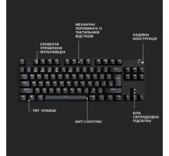 Клавіатура Logitech G413 TKL SE Mechanical Tactile Switch USB UA Black (920-010446)