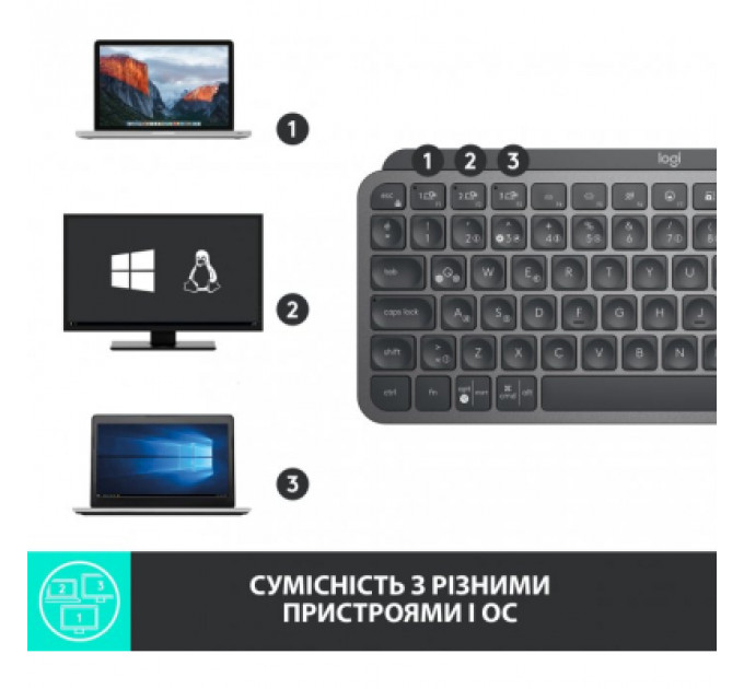 Клавіатура Logitech MX Keys Mini Wireless Illuminated UA Graphite (920-010498)
