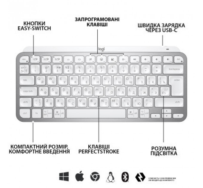 Клавіатура Logitech MX Keys Mini Wireless Illuminated UA Pale Grey (920-010499)