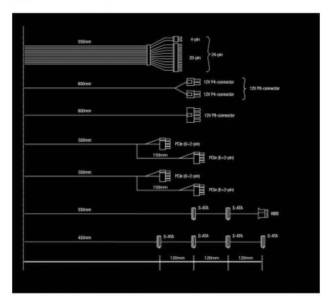 Be quiet! Блок живлення Be quiet! 850W System Power 10 (BN330)