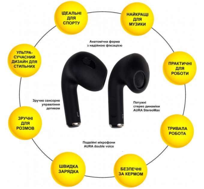 Навушники AURA 3 Black (TWSA3B)