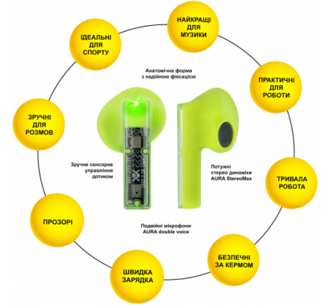 Навушники AURA 6 Green (TWSA6G)