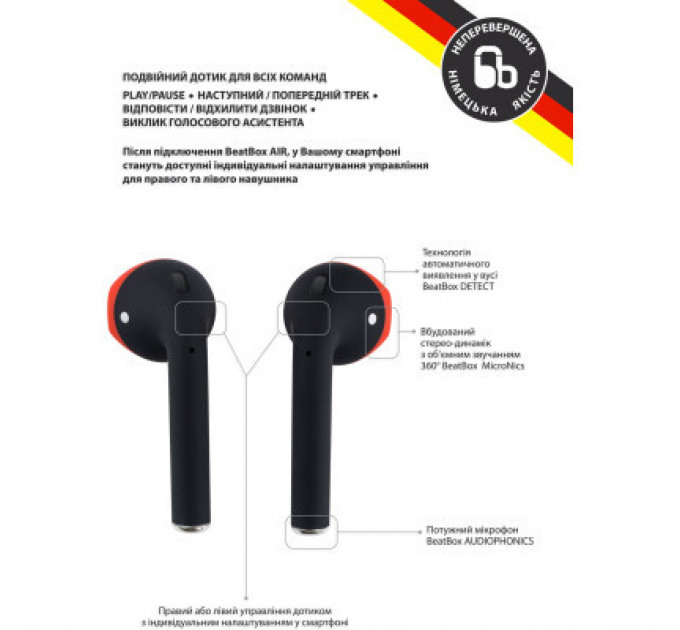 Навушники BeatBox PODS AIR 2 Wireless Сharging Black-Red (bbpair2wcbr)