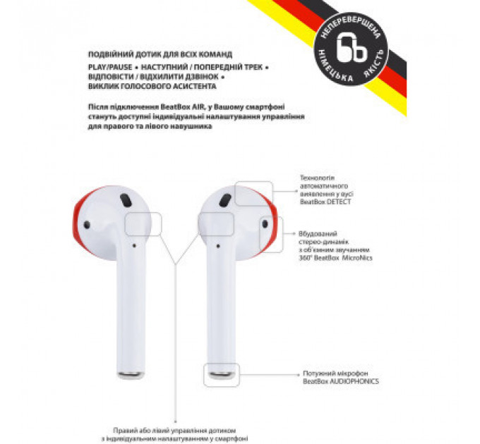 Навушники BeatBox PODS AIR 2 Wireless Charging White-Red (bbpair2wcwr)