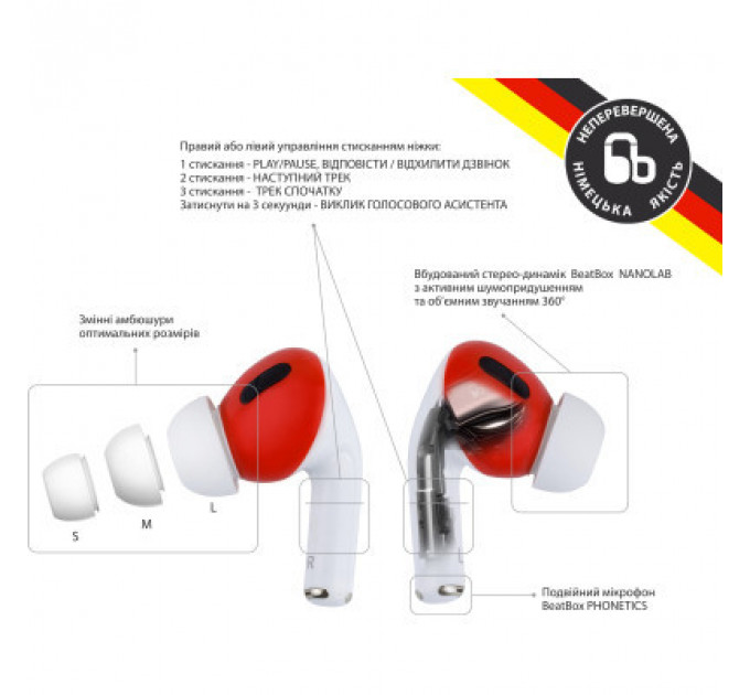 Навушники BeatBox PODS PRO 1 Wireless Charging White-Red (bbppro1wcwr)