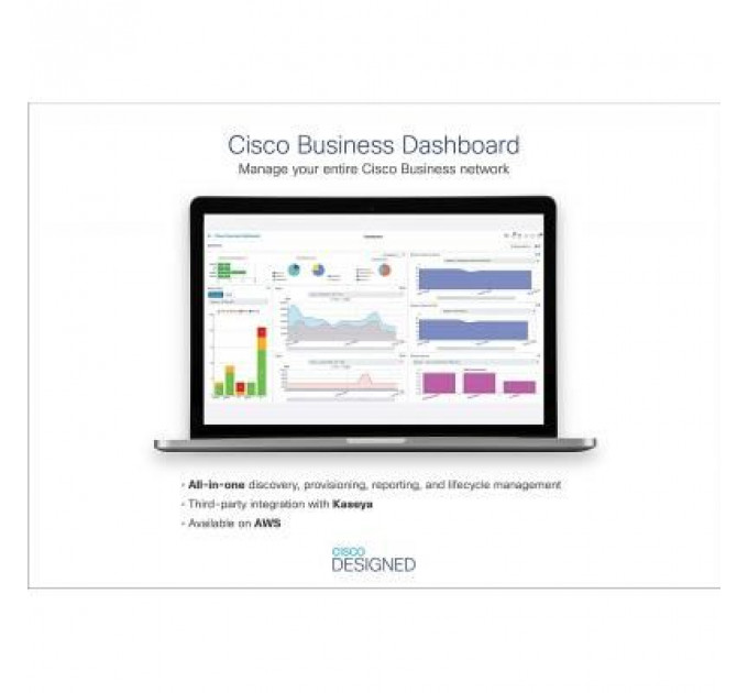 Комутатор мережевий Cisco CBS250-24P-4X-EU