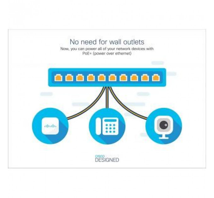 Комутатор мережевий Cisco CBS250-24P-4X-EU