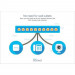 Комутатор мережевий Cisco CBS250-24P-4X-EU